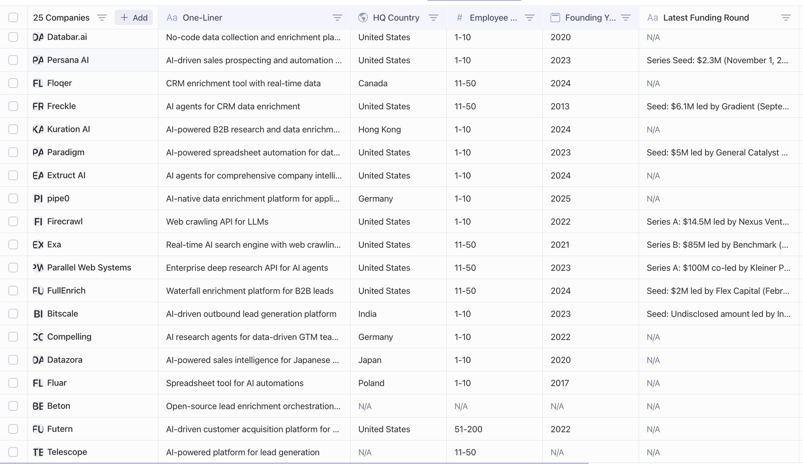 Evaluating Clay alternatives: a decision‑maker's guide